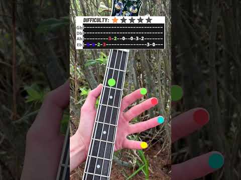 Gorillaz - Feel Good Inc | Bass Tutorial